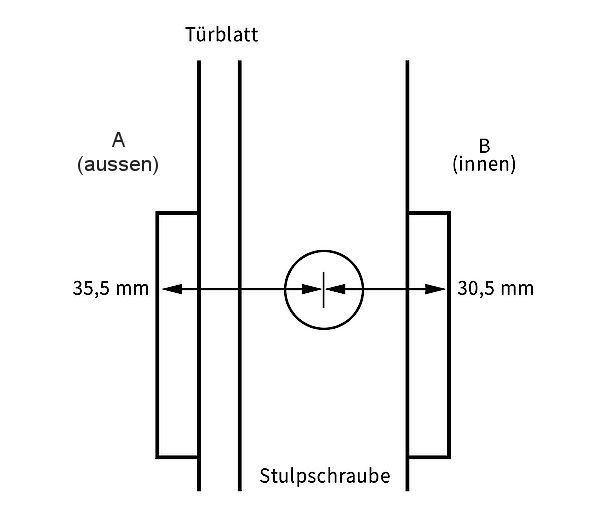 aussmessen-2
